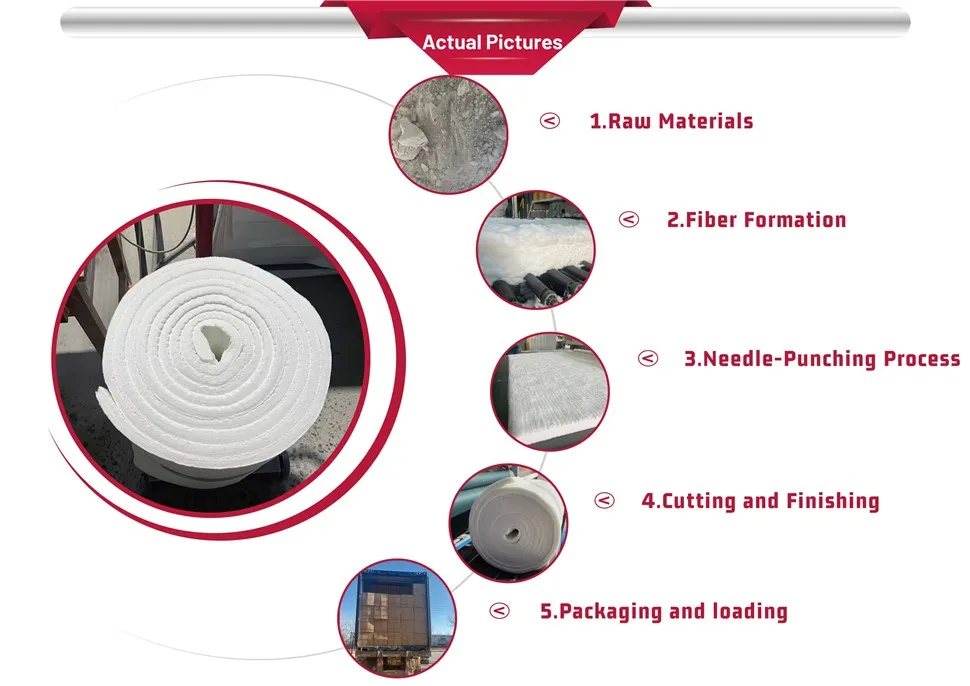Bulk Ceramic Fiber Insulation Blanket Roll